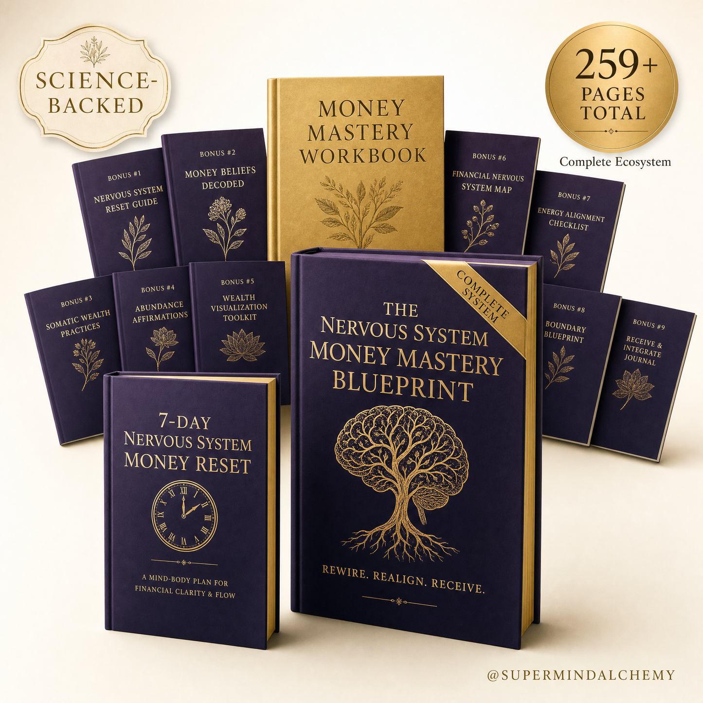 The Complete Money Freedom Bundle